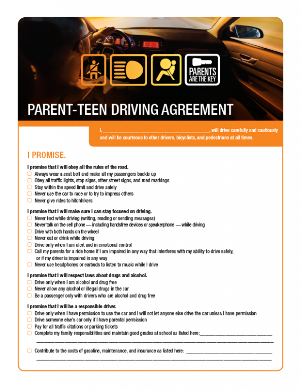 CDC ParentTeen Driving Agreement I'm Safe