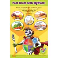 11-4010 "My Plate" Healthy Eating Nuturition Poster - English