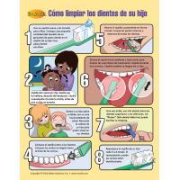 1-5056-SP Parent Tip Sheet - How to Clean Your Child's Teeth - Spanish