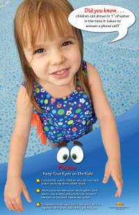 7-1499 Only An Inch Of Water Safety Poster
