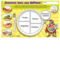 11-4017 Feel Great With MyPlate Placemats - Spanish