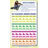 R411 Teen Ped-Bike Safety Card Back