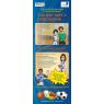 It also complements 10-4894, the Concussion Care Standup Banner