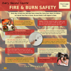 5-3744 Fire & Burn Prevention Tabletop Display