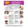 11-5051 Easy Reader Tip Sheet - Dental Health - Spanish
