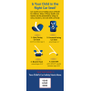 2-8020 The Right Car Seat Info-Pledge Card - NHTSA messaging